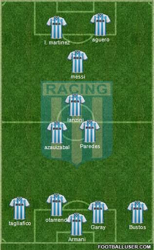 Racing Club Formation 2018