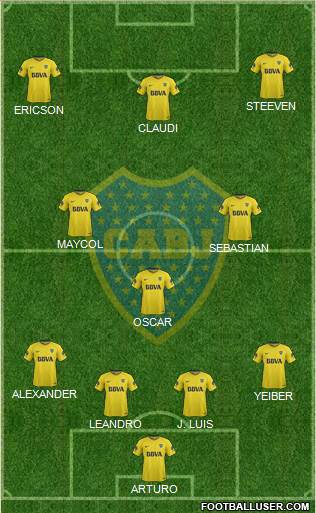 Boca Juniors Formation 2018
