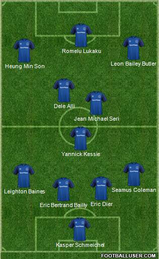 Everton Formation 2018