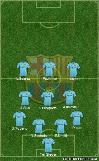 F.C. Barcelona Formation 2018
