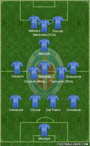 Novara Formation 2018