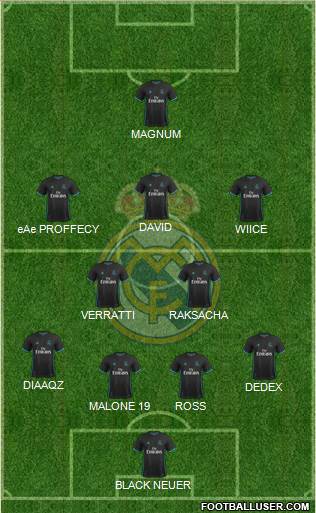 Real Madrid C.F. Formation 2018
