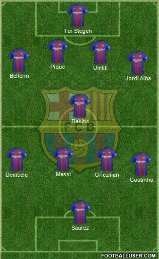 F.C. Barcelona Formation 2018