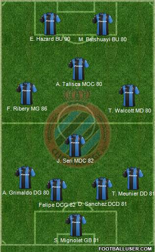 Club Brugge KV Formation 2018