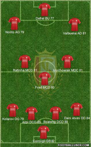 R Standard de Liège Formation 2018