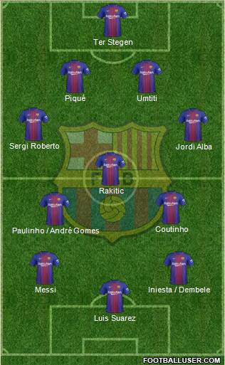 F.C. Barcelona Formation 2018