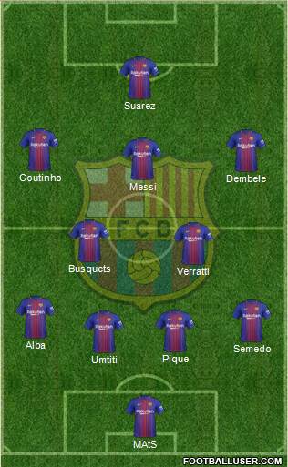 F.C. Barcelona Formation 2018