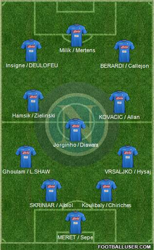 Napoli Formation 2018