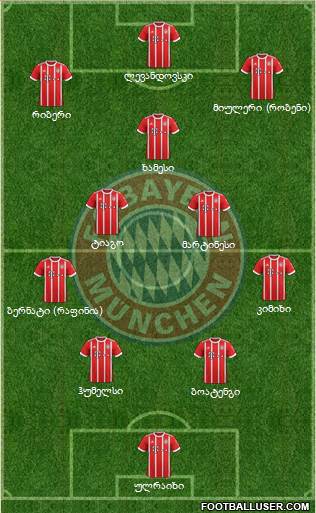 FC Bayern München Formation 2018