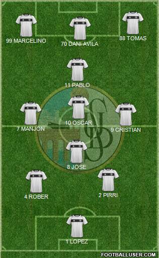 U.D. Salamanca S.A.D. Formation 2018