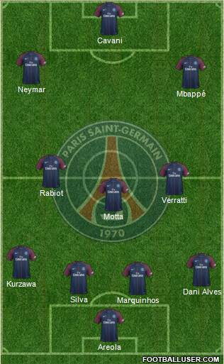 Paris Saint-Germain Formation 2018