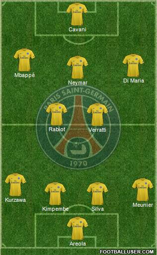 Paris Saint-Germain Formation 2018