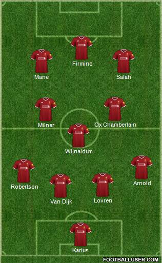 Liverpool Formation 2018