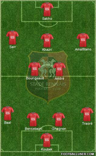 Stade Rennais Football Club Formation 2018