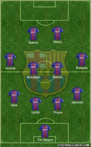 F.C. Barcelona Formation 2018