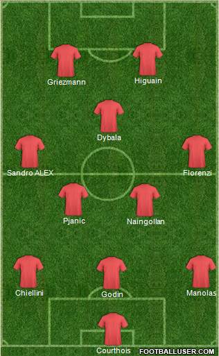 Fifa Team Formation 2018