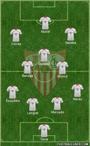 Sevilla F.C., S.A.D. Formation 2018
