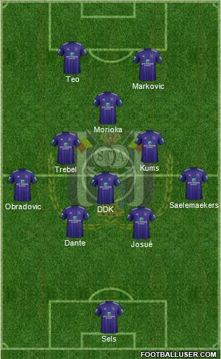 RSC Anderlecht Formation 2018