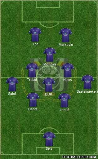 RSC Anderlecht Formation 2018