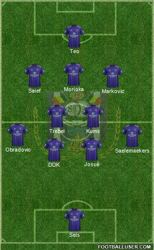 RSC Anderlecht Formation 2018