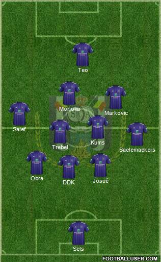 RSC Anderlecht Formation 2018