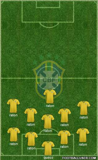 Brazil Formation 2018