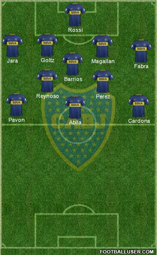 Boca Juniors Formation 2018