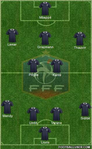 France Formation 2018