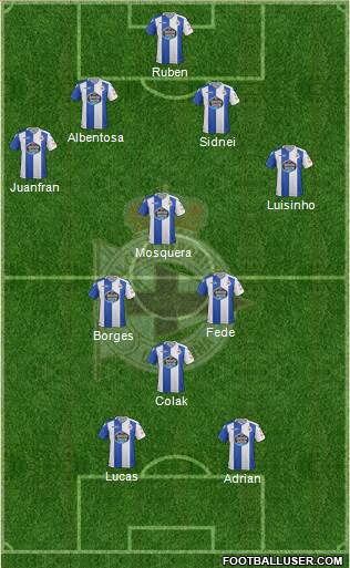 R.C. Deportivo de La Coruña S.A.D. Formation 2018