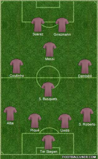 Dream Team Formation 2018