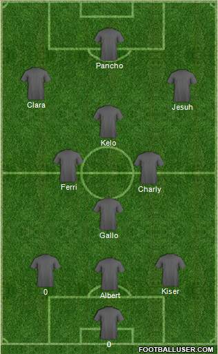Fifa Team Formation 2018
