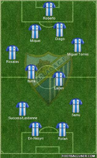 Málaga C.F., S.A.D. Formation 2018