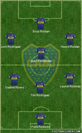 Boca Juniors Formation 2018