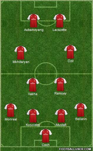 Arsenal Formation 2018