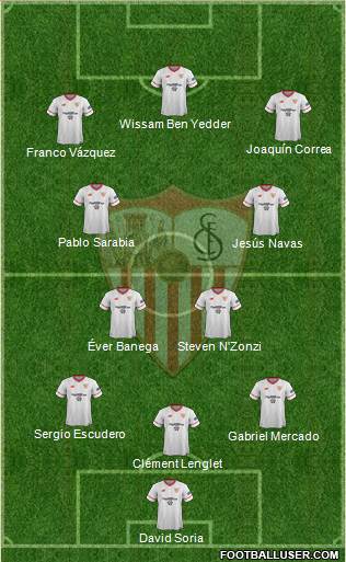 Sevilla F.C., S.A.D. Formation 2018