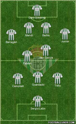 Real Betis B., S.A.D. Formation 2018