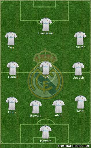 Real Madrid C.F. Formation 2018