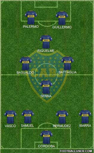 Boca Juniors Formation 2018