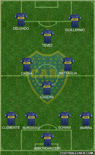 Boca Juniors Formation 2018