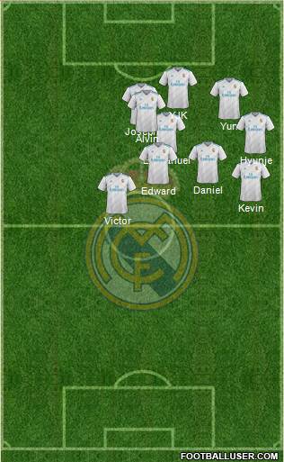Real Madrid C.F. Formation 2018