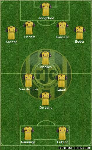 Roda JC Formation 2018