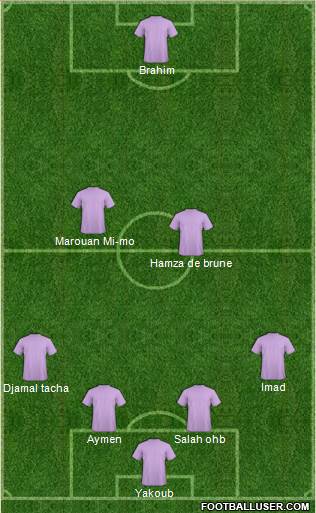 Dream Team Formation 2018