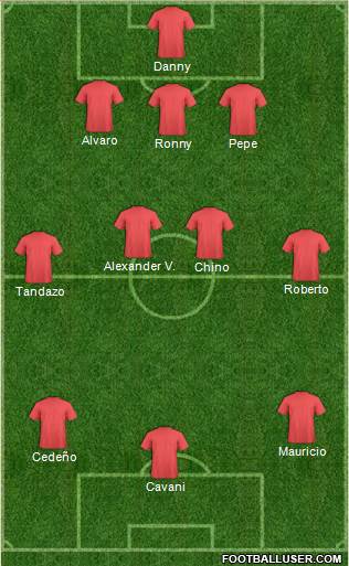 Dream Team Formation 2018
