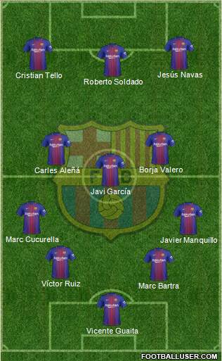 F.C. Barcelona Formation 2018