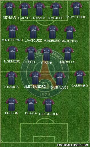 Paris Saint-Germain Formation 2018