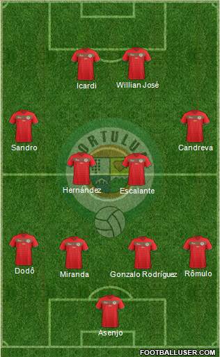 CCD Tuluá Formation 2018