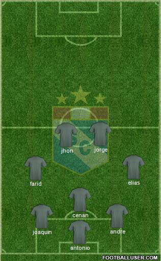 C Sporting Cristal S.A. Formation 2018