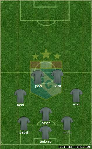 C Sporting Cristal S.A. football formation