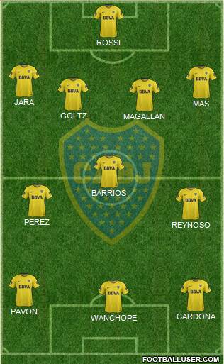 Boca Juniors Formation 2018