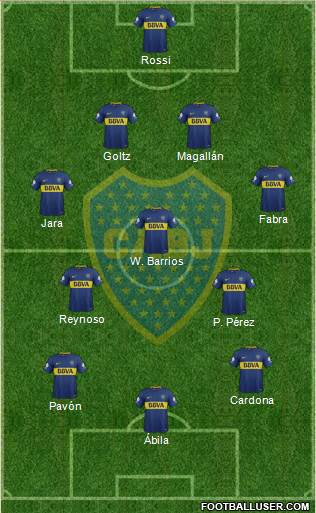 Boca Juniors Formation 2018